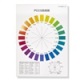 PCCS色卡基本挂图日本色研色相环和色调分类表两张 cata0801