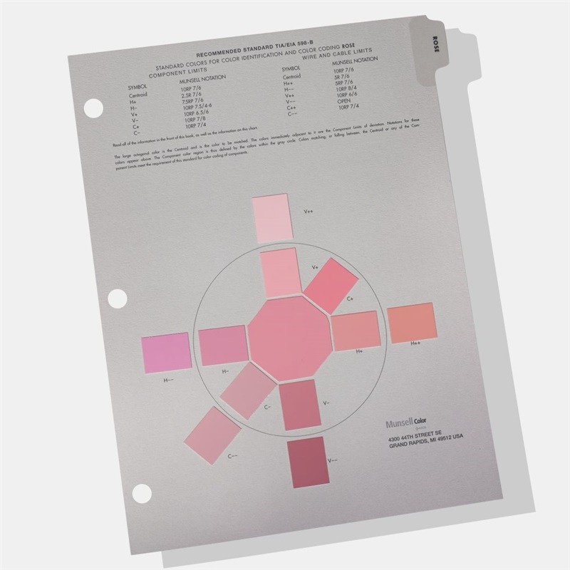 MUNSELL EIA-TIA 598-B 玫瑰色编码图表补充单页 M50052