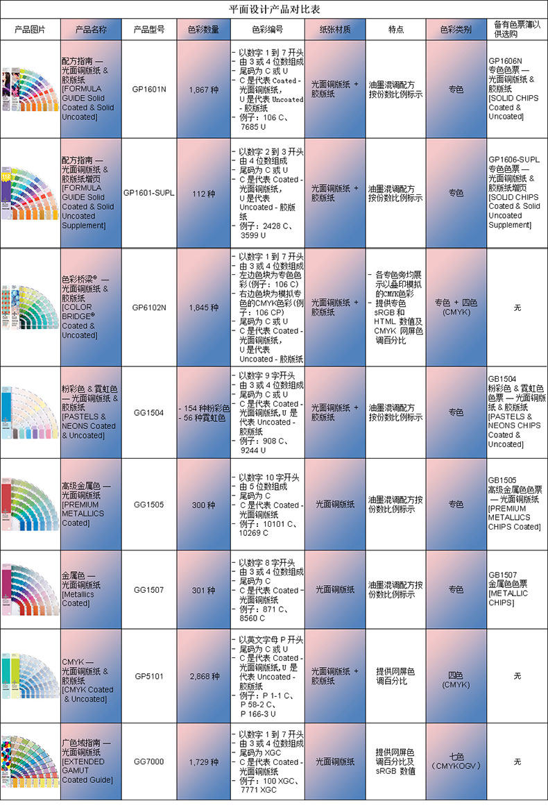 Pantone色卡潘东金属色gg1507国际标准潘通色卡8开头色号gg1507 千通彩色彩管理官网