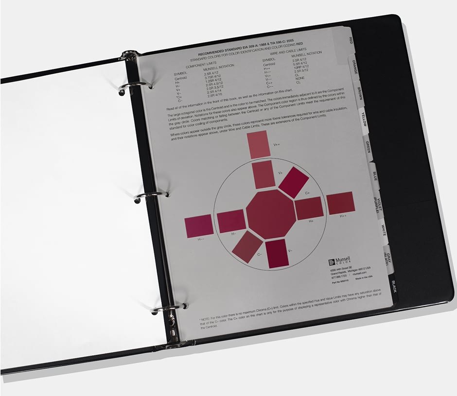 Munsell孟塞尔电子工业联合会标准色卡