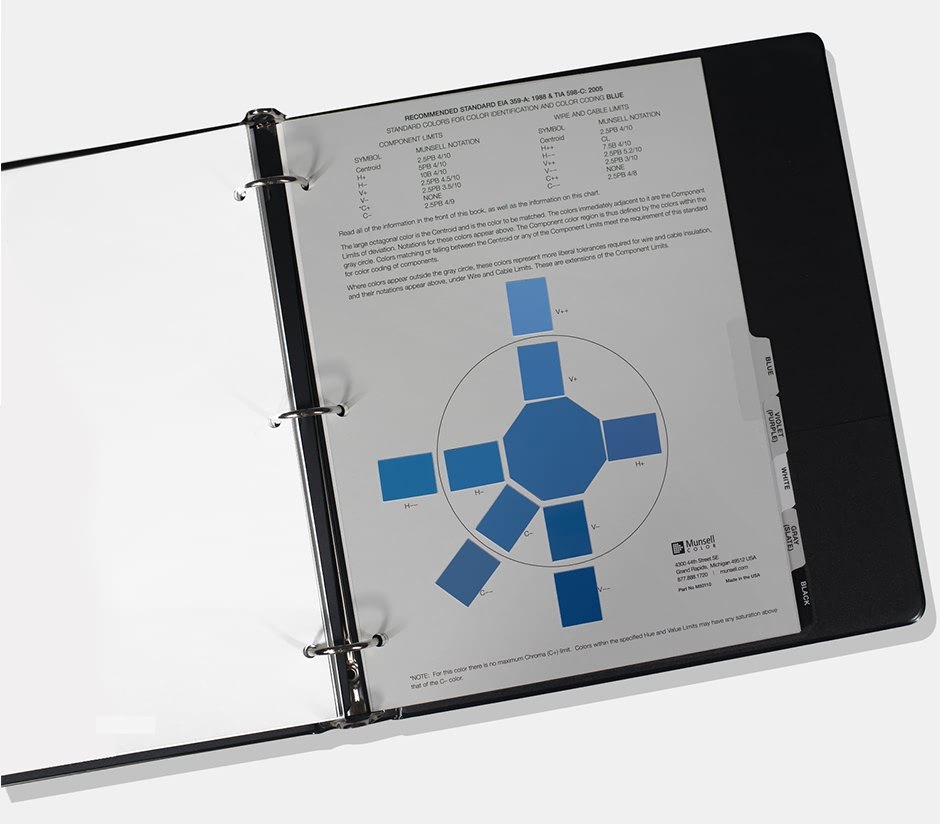 Munsell孟塞尔电子工业联合会标准色卡