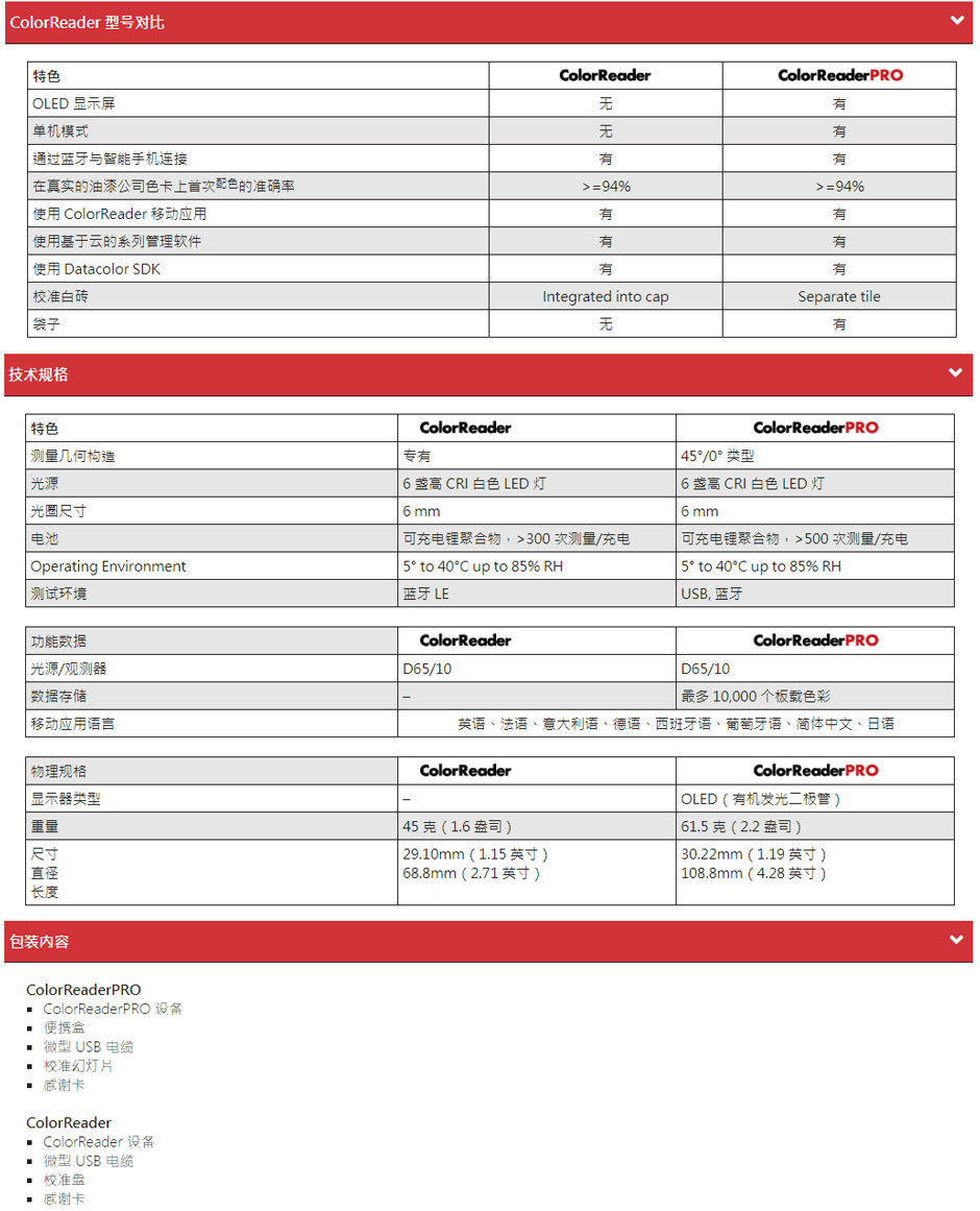 德塔DataColor ColorReaderPRO 色彩读色器