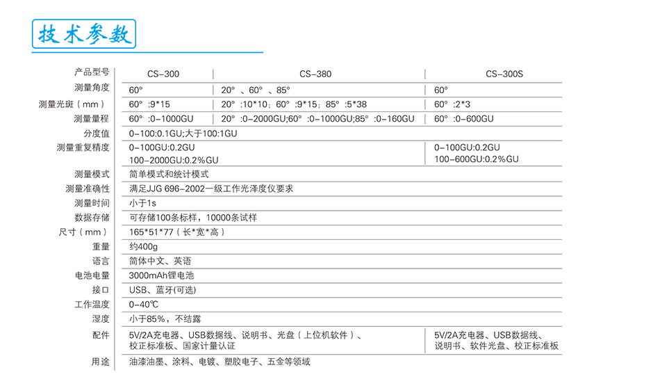 CS-300/380/300S光泽度计