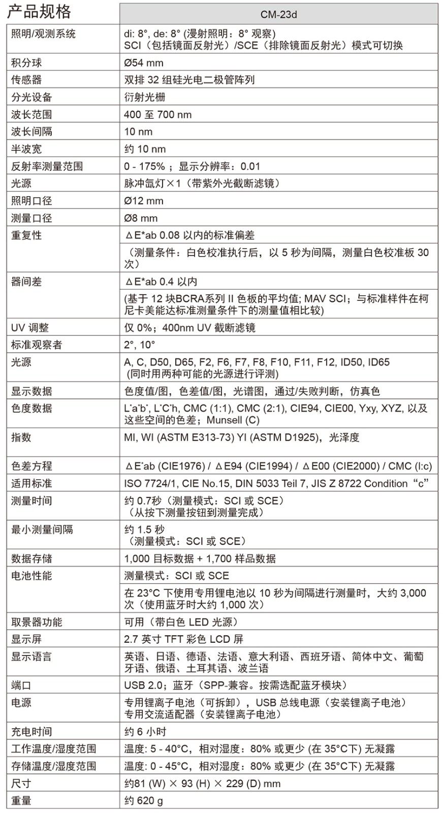 美通达便携式分光测色计CM-23D