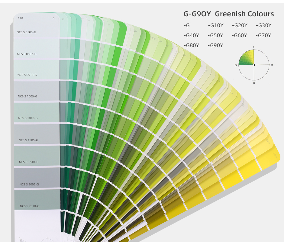 NCS色卡色彩设计工具扇形版NCS INDEX 2050