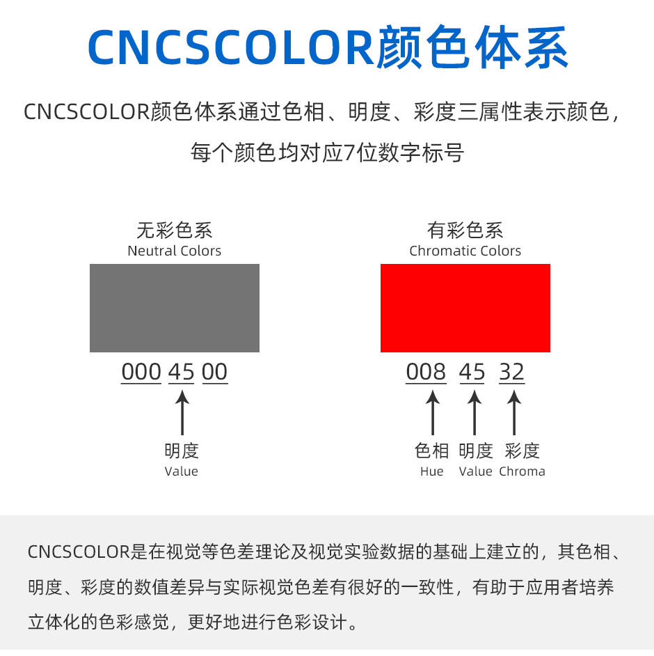 CNCS202_04.jpg?x-oss-process=style/comp