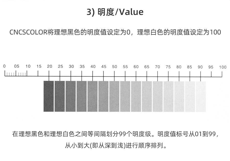 CNCS202_07.jpg?x-oss-process=style/comp