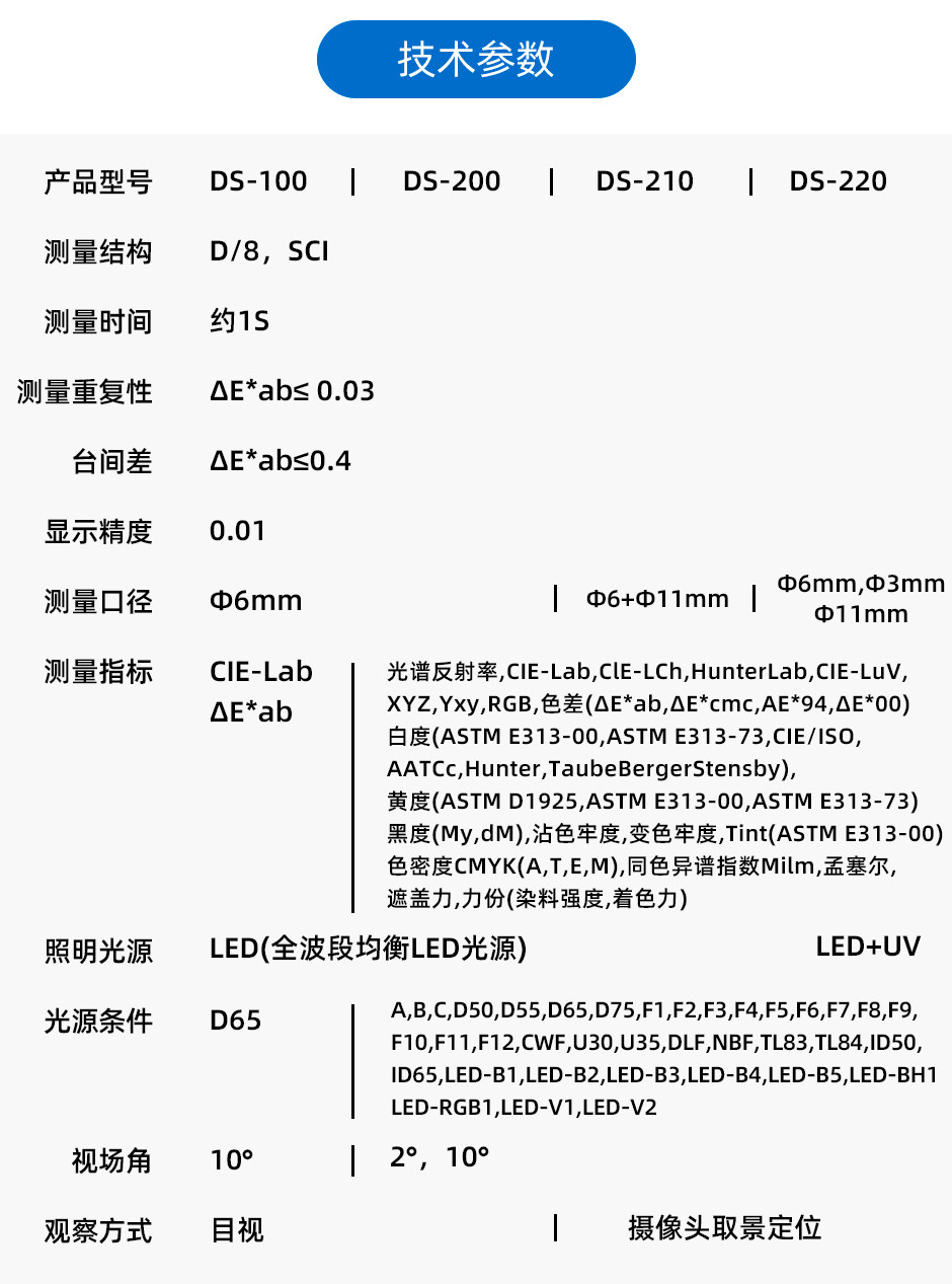 DS-200_13.jpg?x-oss-process=style/comp