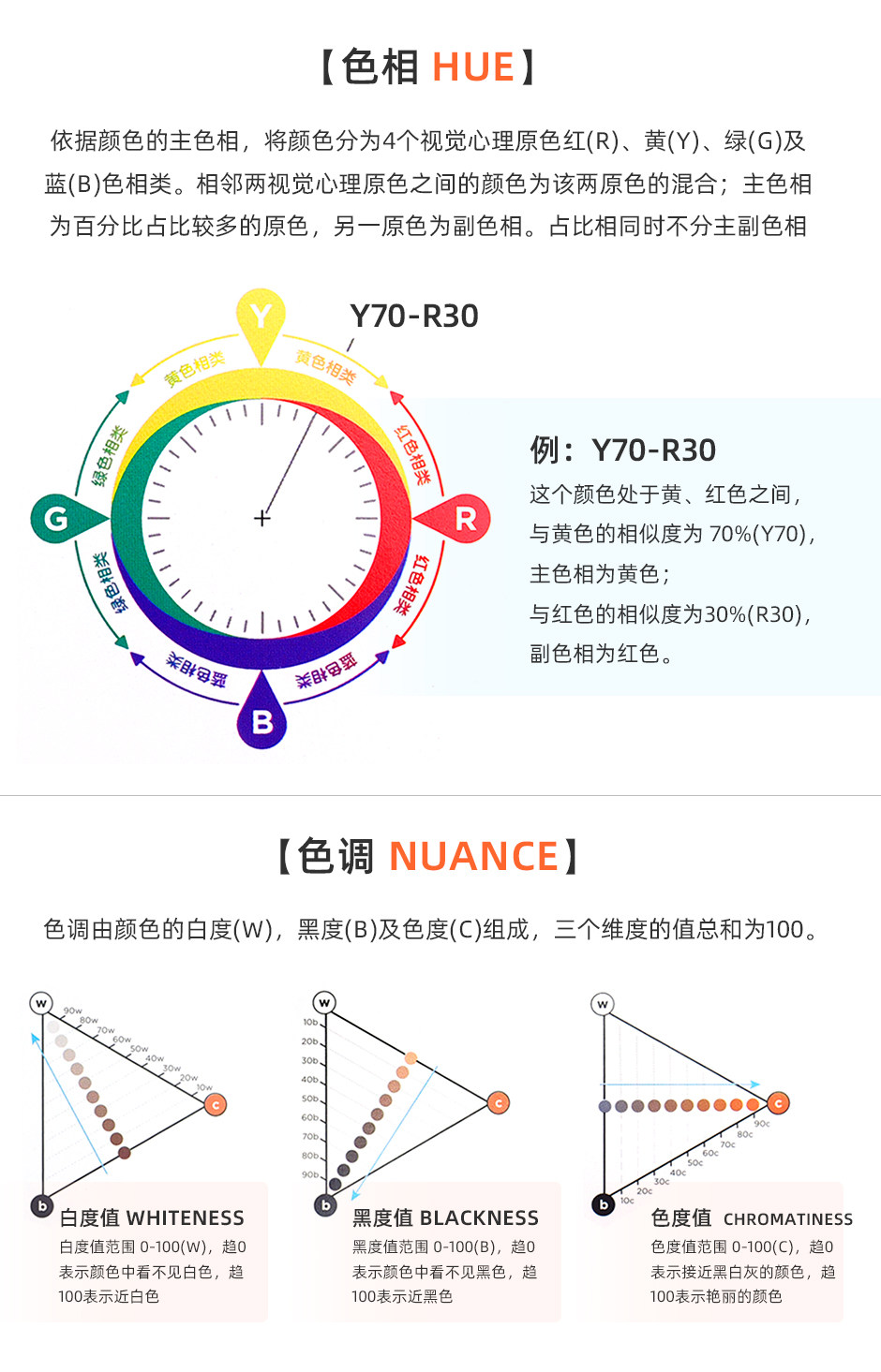立邦工程外墙色卡