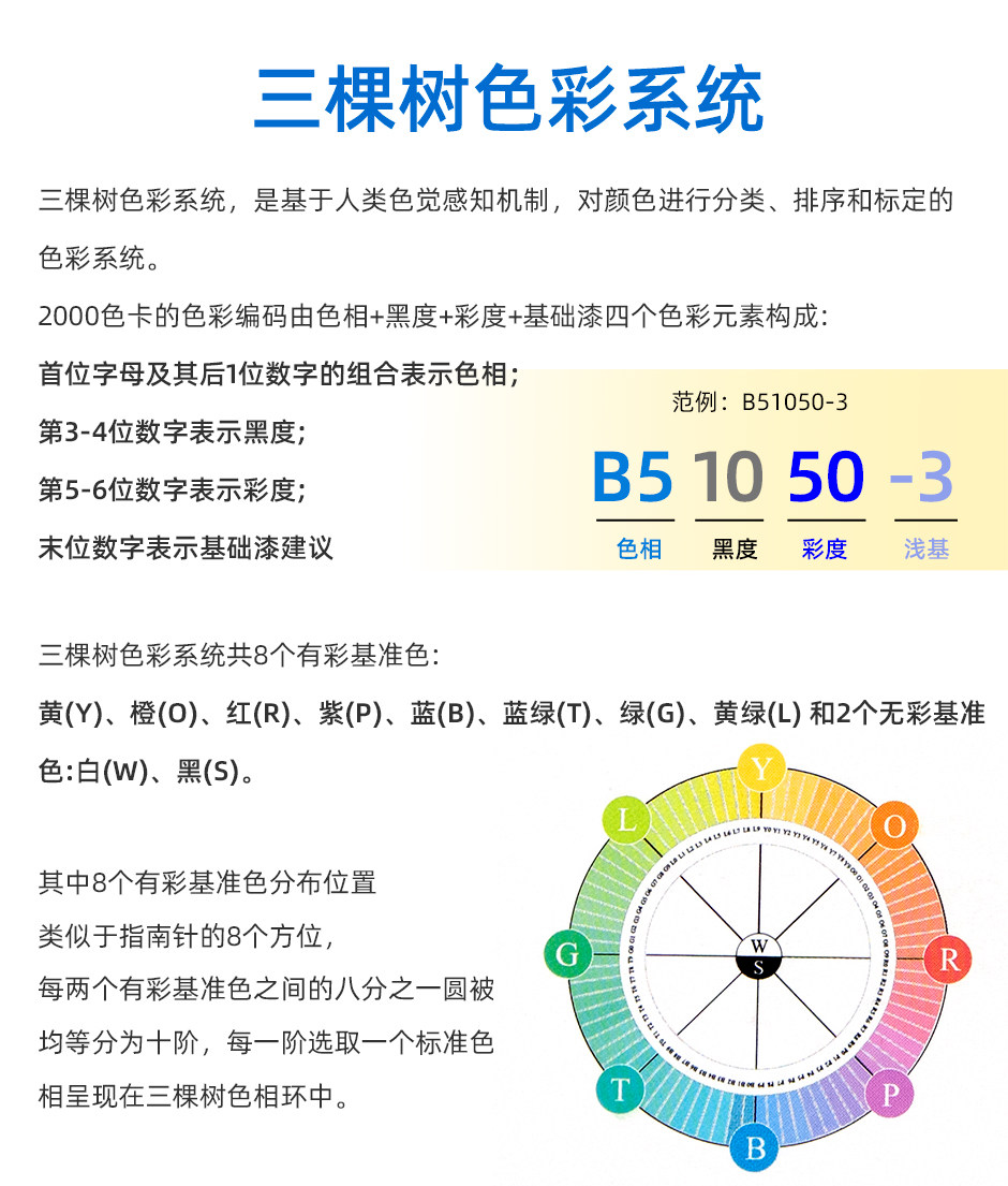 三棵树美好生活千色卡/国漆国色2000